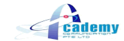 Academy Communication